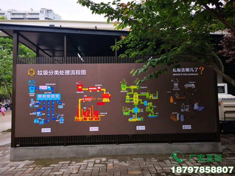 绥阳县城区垃圾分类中转站